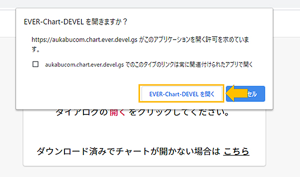 Everチャートが表示されません どうすればよいですか